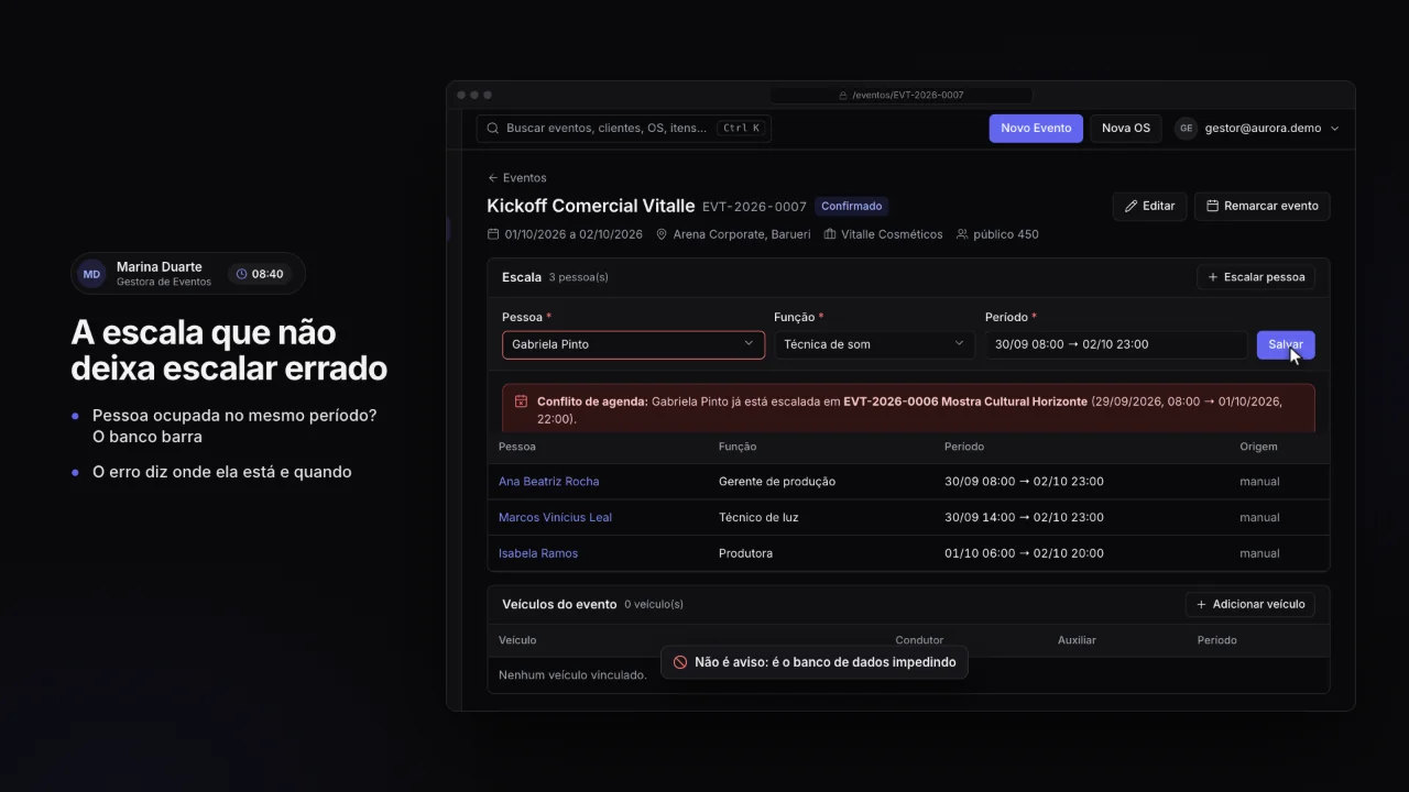 Escala do evento bloqueando uma pessoa que já está escalada em outro evento no mesmo período