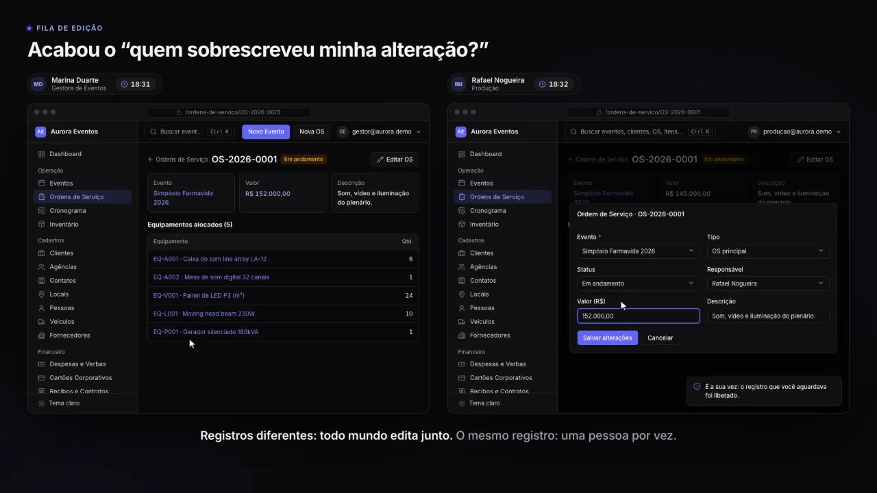 Duas janelas: uma pessoa editando a ordem de serviço e a outra avisada de que é a sua vez